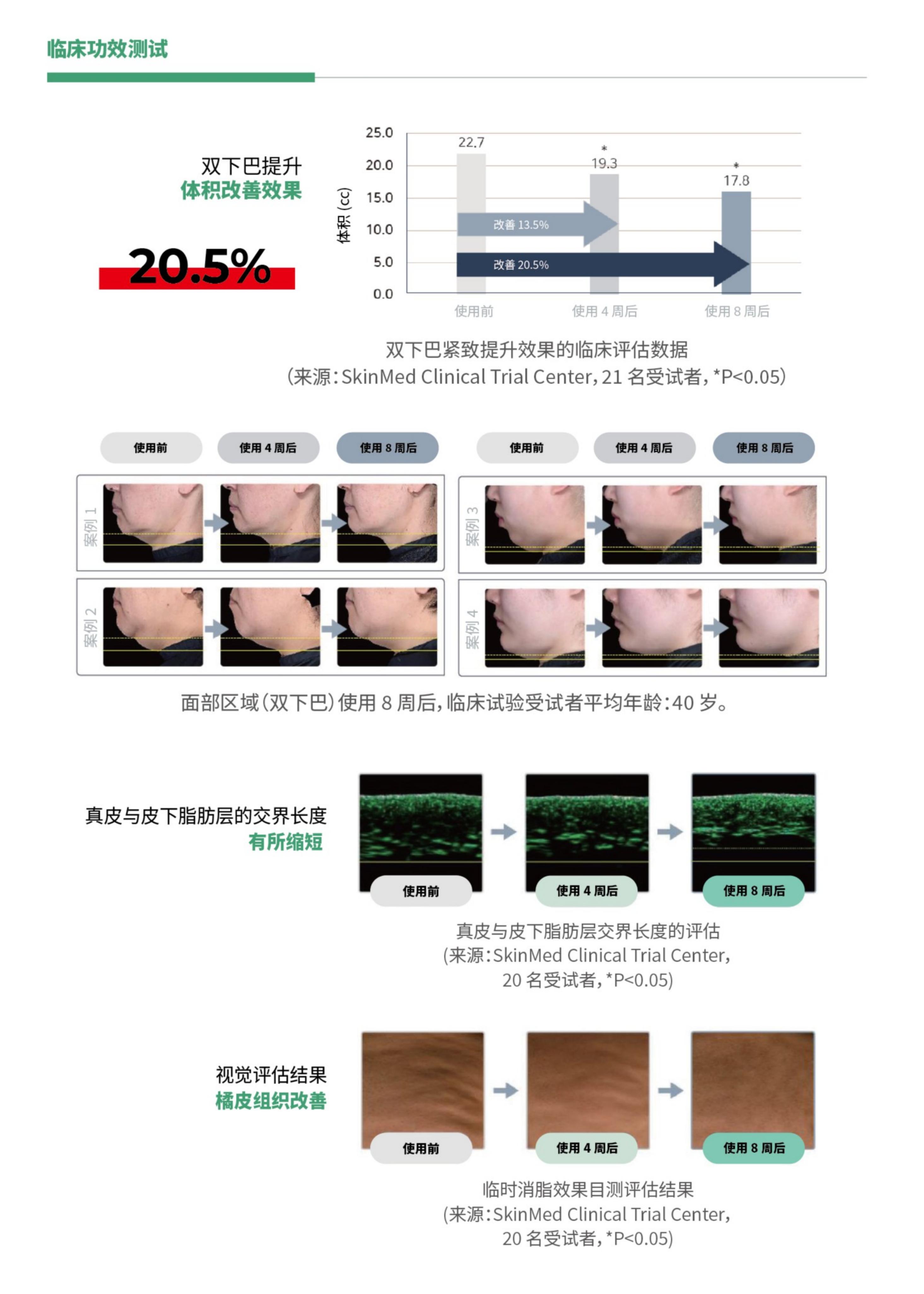 (250617) 贝丽绽焕颜紧致安瓶与紧致霜_宣传册_04.jpg